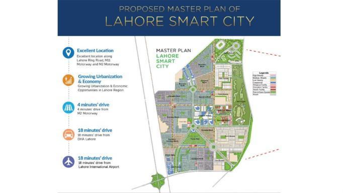 D:Articlesproofreadingsir saadLahore smart city27.jpg