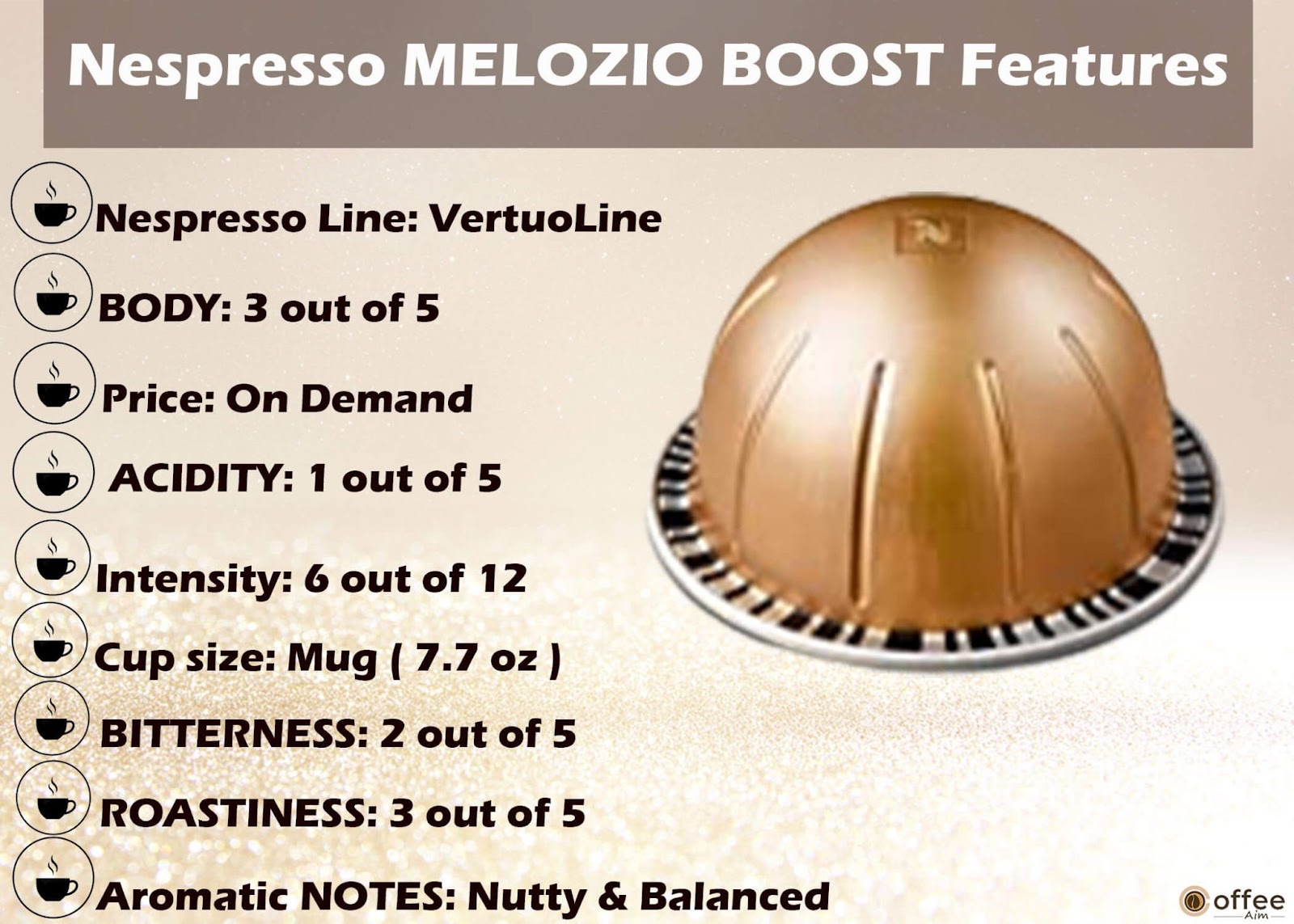 Features Chart of Nespresso Melozio Boost Vertuo Pod.