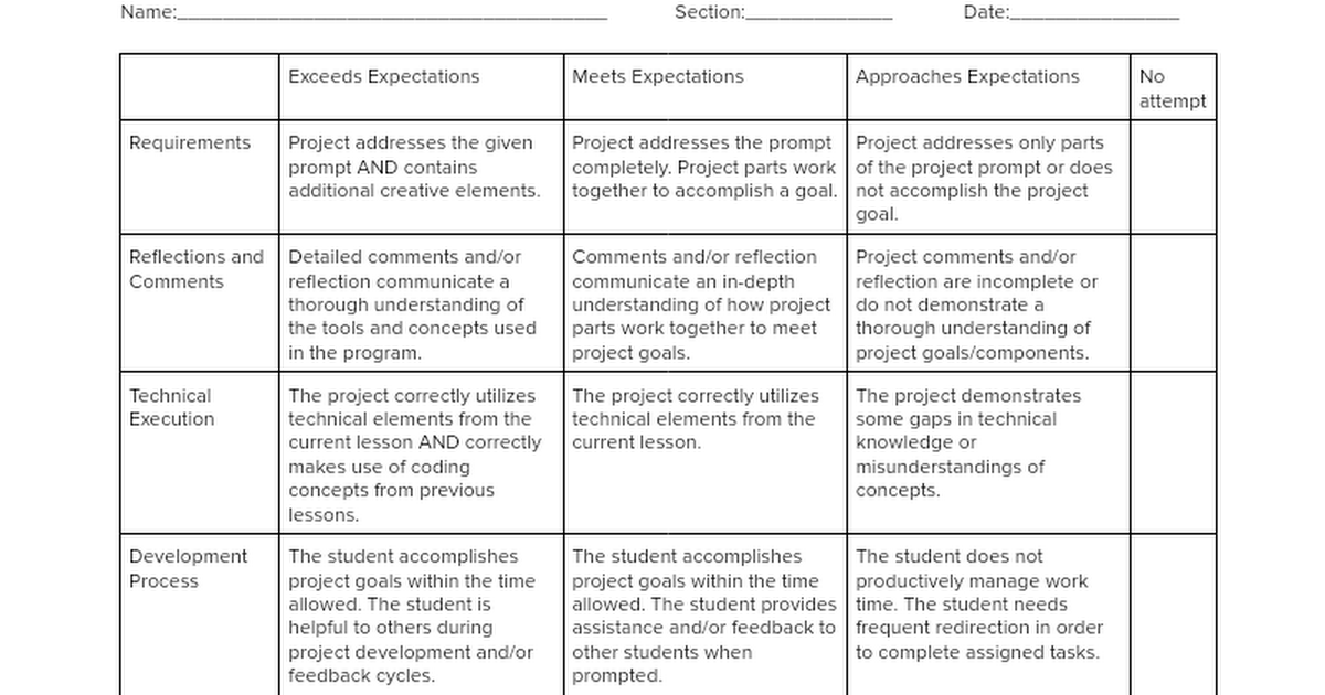 create-rubric-google-docs