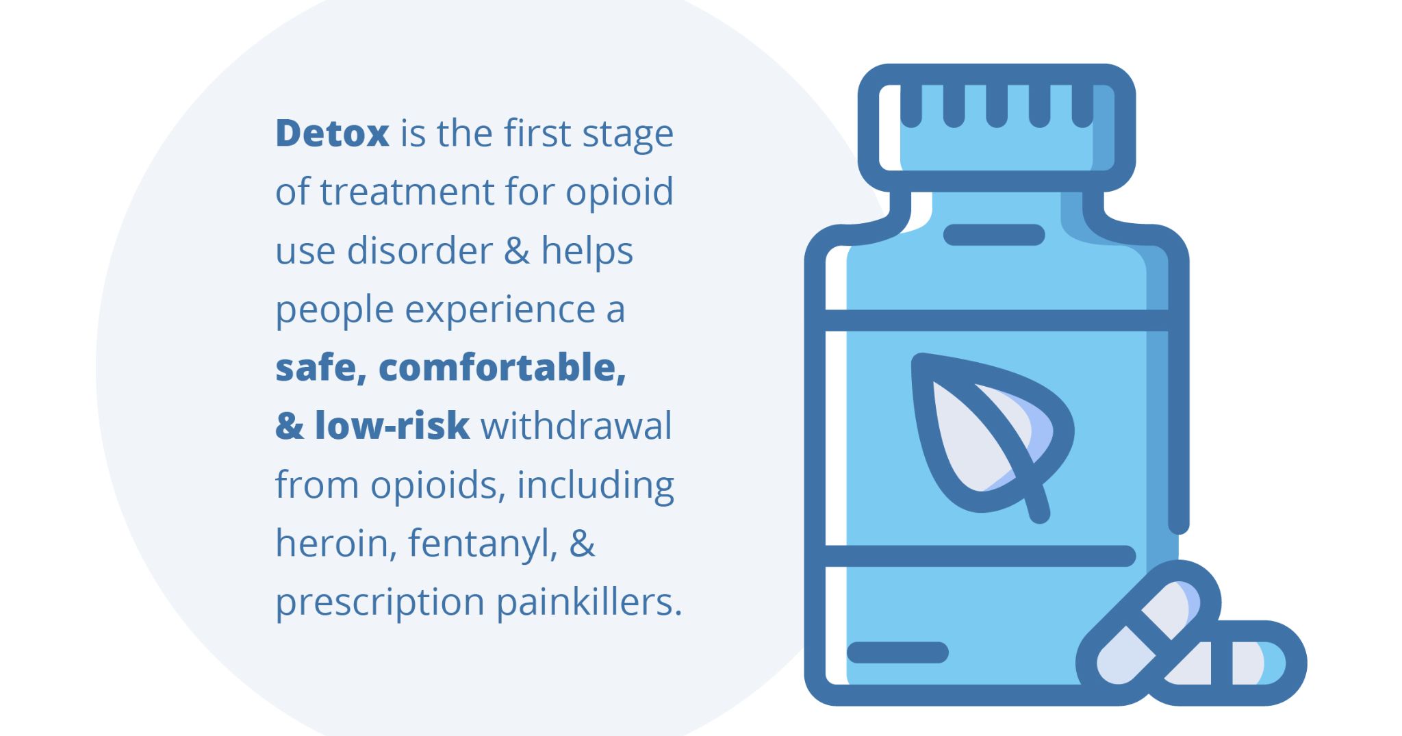 Detox is the first stage of treatment for opioid use disorder & helps people experience a safe, comfortable, & low risk withdrawal from opioids, including heroin, fentanyl, & prescription painkillers.