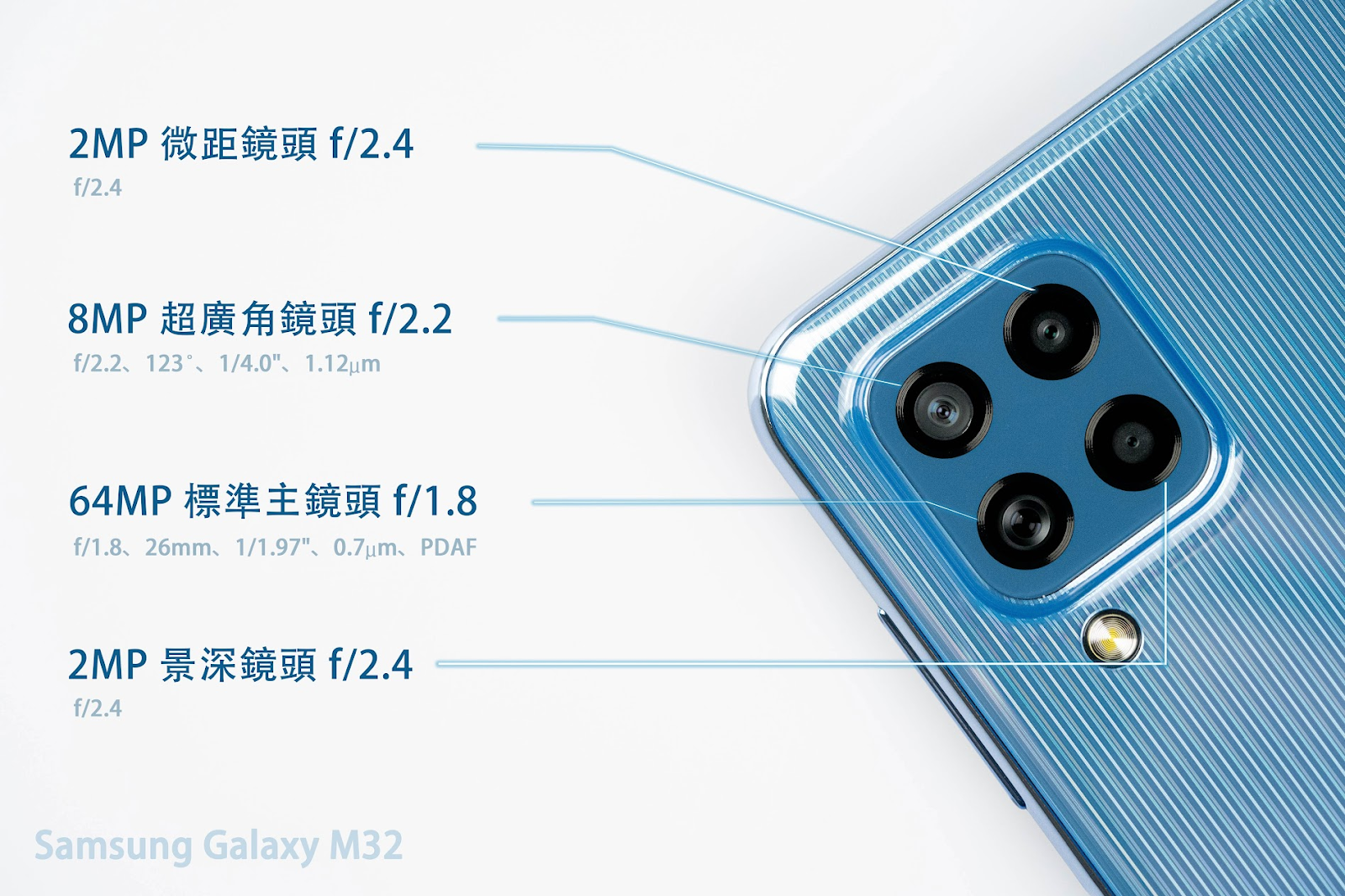 雙 11 怎麼選三星手機？Samsung Galaxy 系列超詳細比較｜ Galaxy S20 FE 5G / A52s 5G / M32 / M12、Galaxy Note / S / FE / Z / A / M 系列分類、Samsung Week 雙 11 生日慶、2021 三星手機推薦 ptt｜科技狗 - Galaxy, galaxy 系列, galaxy手機, PTT, 三星, 台灣三星, 手機開箱, 評測, 雙11, 體驗 - 科技狗 3C DOG