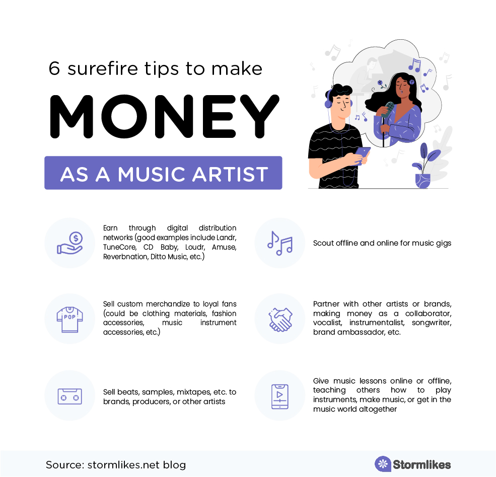 tips to make money as music artist