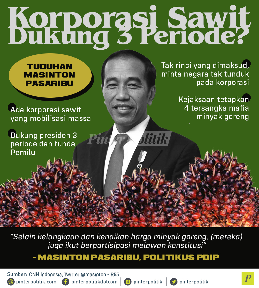 Korporasi Sawit Dukung Jokowi 3 Periode