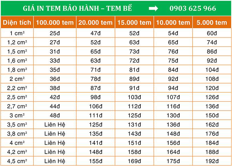 Bảng giá in tem bảo hành rẻ nhất