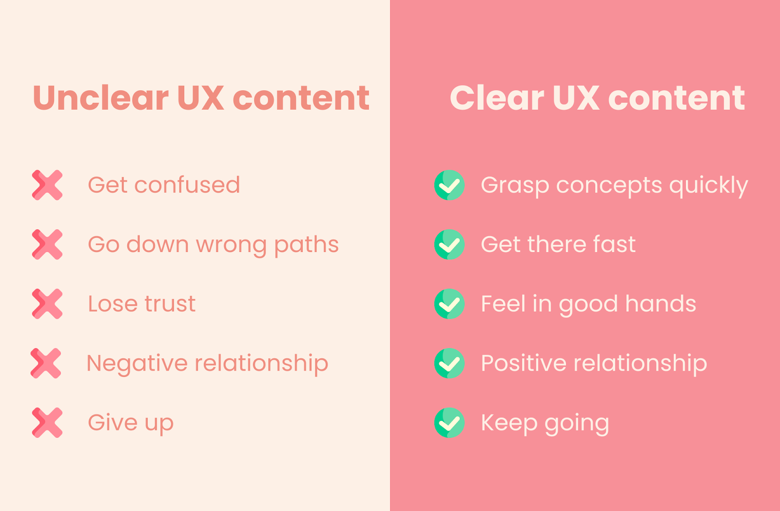 clear ux writing