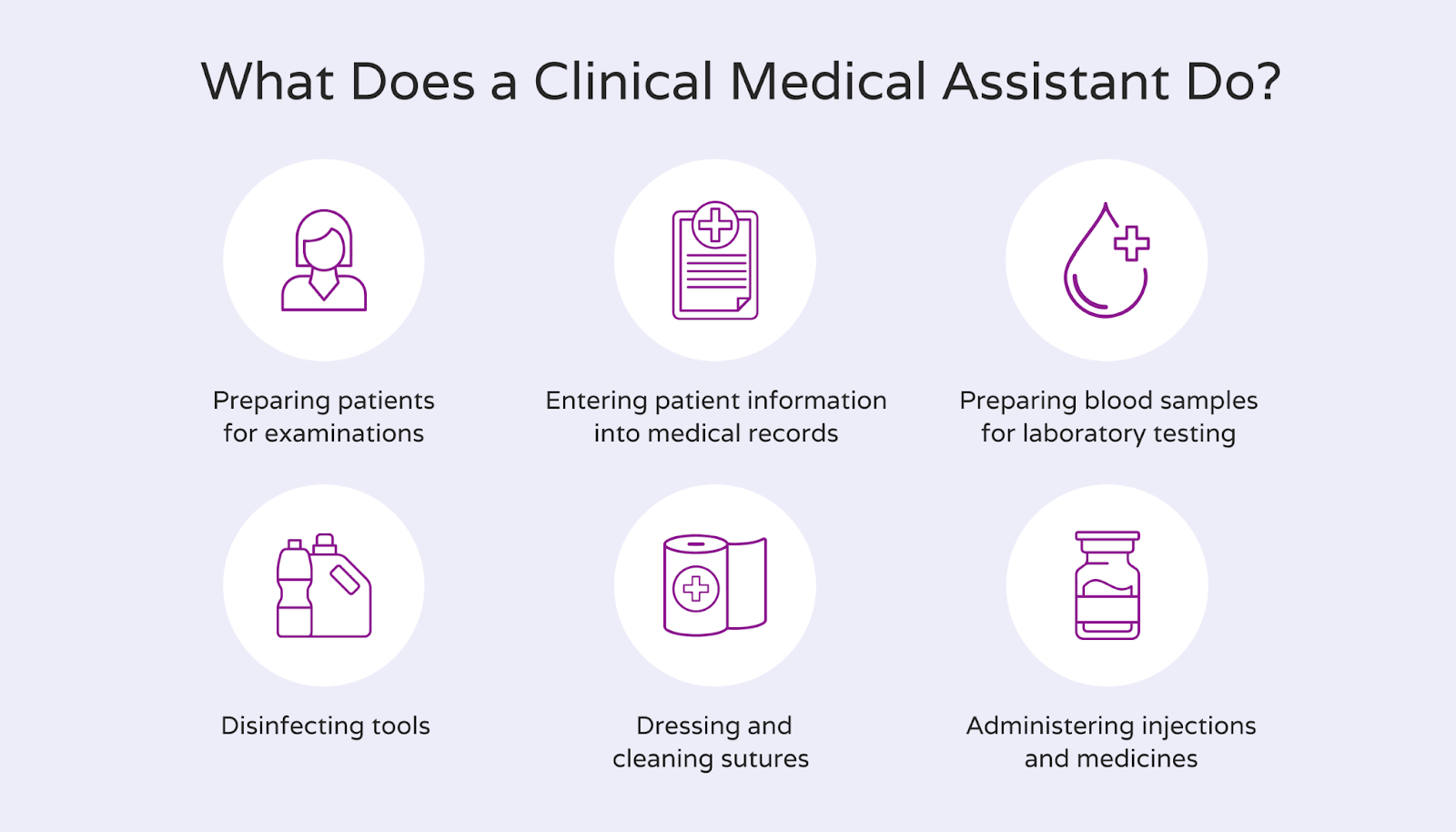 Clinical medical assistant job description