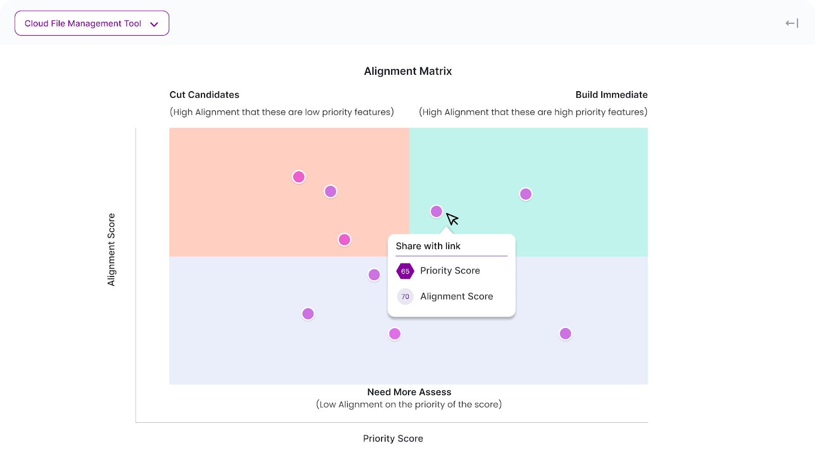 Alignment Matrix by Chisel 