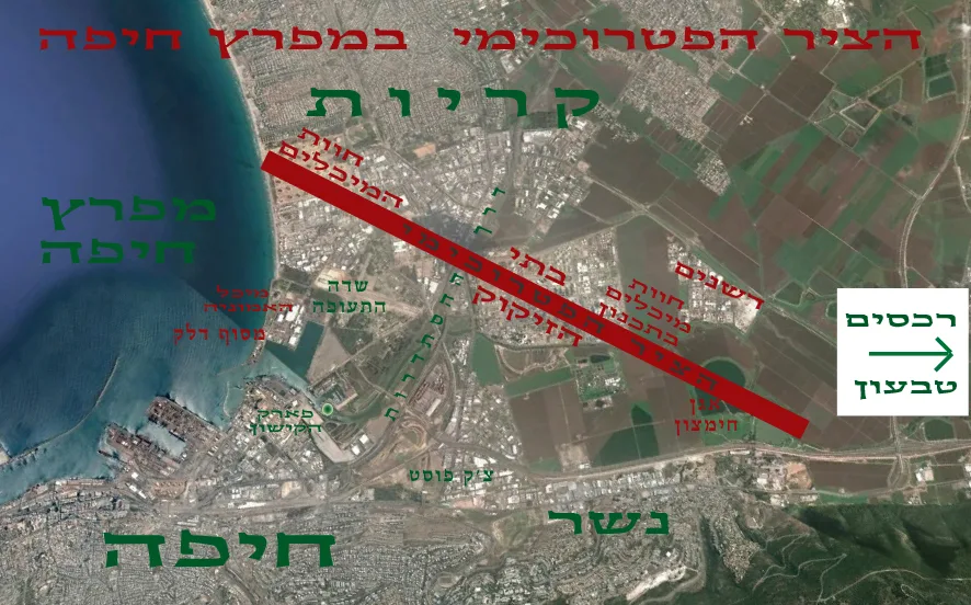 ציר המתקנים הפטרוכימיים במפרץ חיפה.jpg