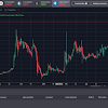 What Exchange Does Xrp Trade On : Swapping Crypto Assets Ledger Support - Can it pull off another binance?