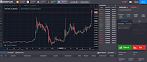 How To Trade Xrp On Kraken : Kraken Review Safe Exchange To Trade Your Crypto : Learn how to get registered, verified and cash out quickly on the most popular crypto once the xrp is deposited into your account, you'll be able to trade it on the exchange.