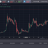 How To Trade Ripple In Us : Ripple Lawsuit 2021 Here S Where You Can Still Buy Xrp In The U S Investorplace / How has the xrp to usd exchange rate changed during the last 24 hours?
