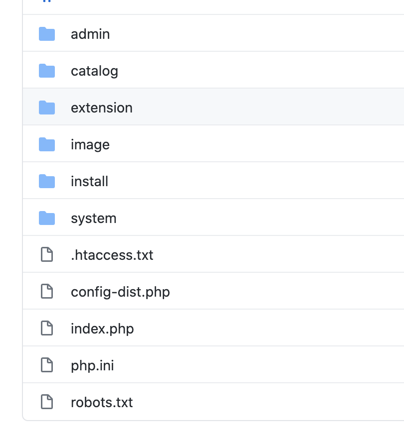 Folder Structure change in Opencart 4