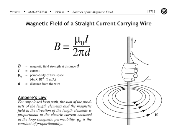 See the source image