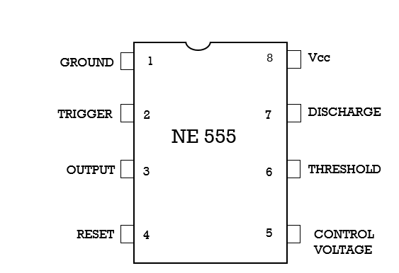 IC 555 Pinout Diagram