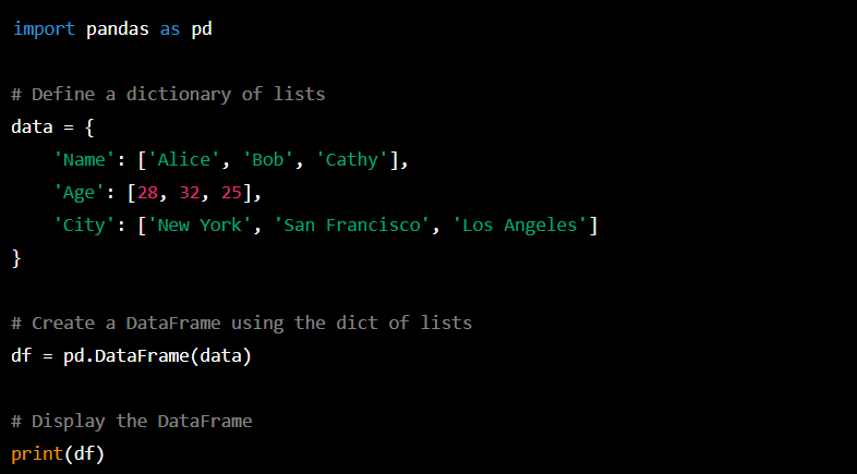 Creating DataFrame using a dictionary of lists