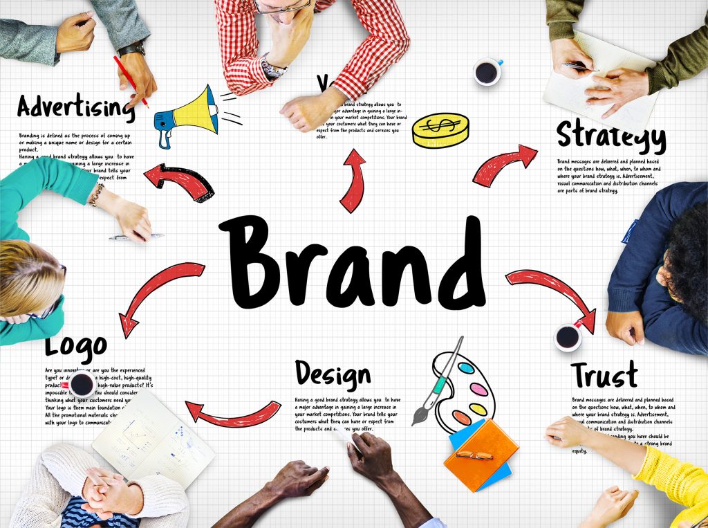 Six stages of branding