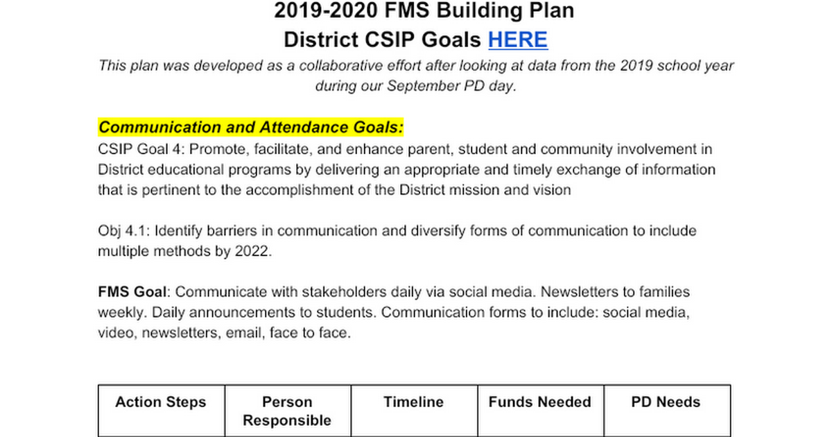 2019-2020 FMS Building Goals
