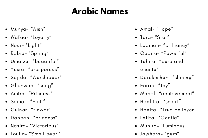 Arabic Names