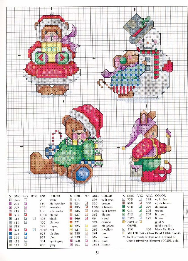 gráfico de ponto cruz para natal