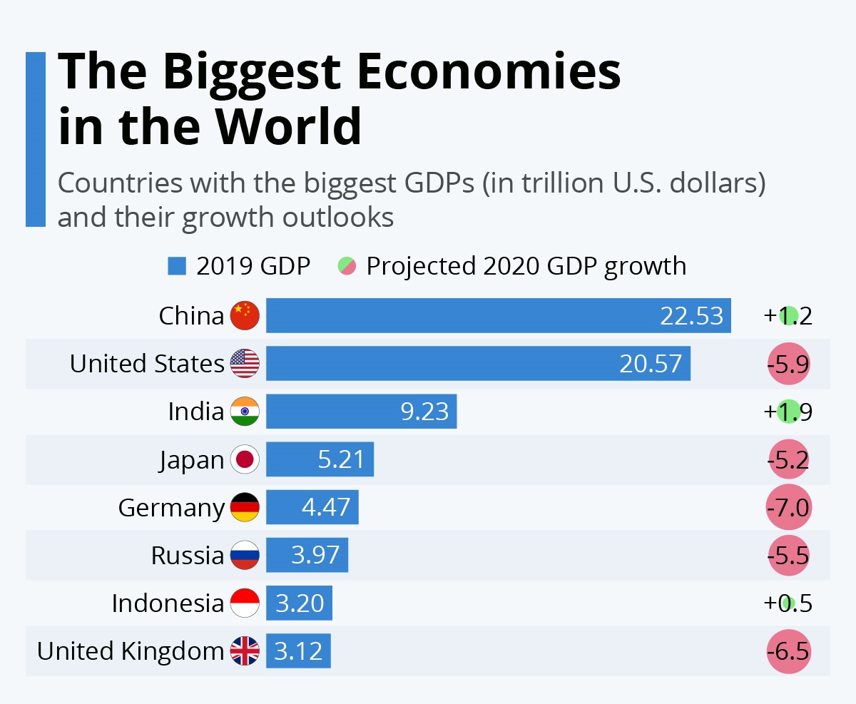 emergent wealth in asia