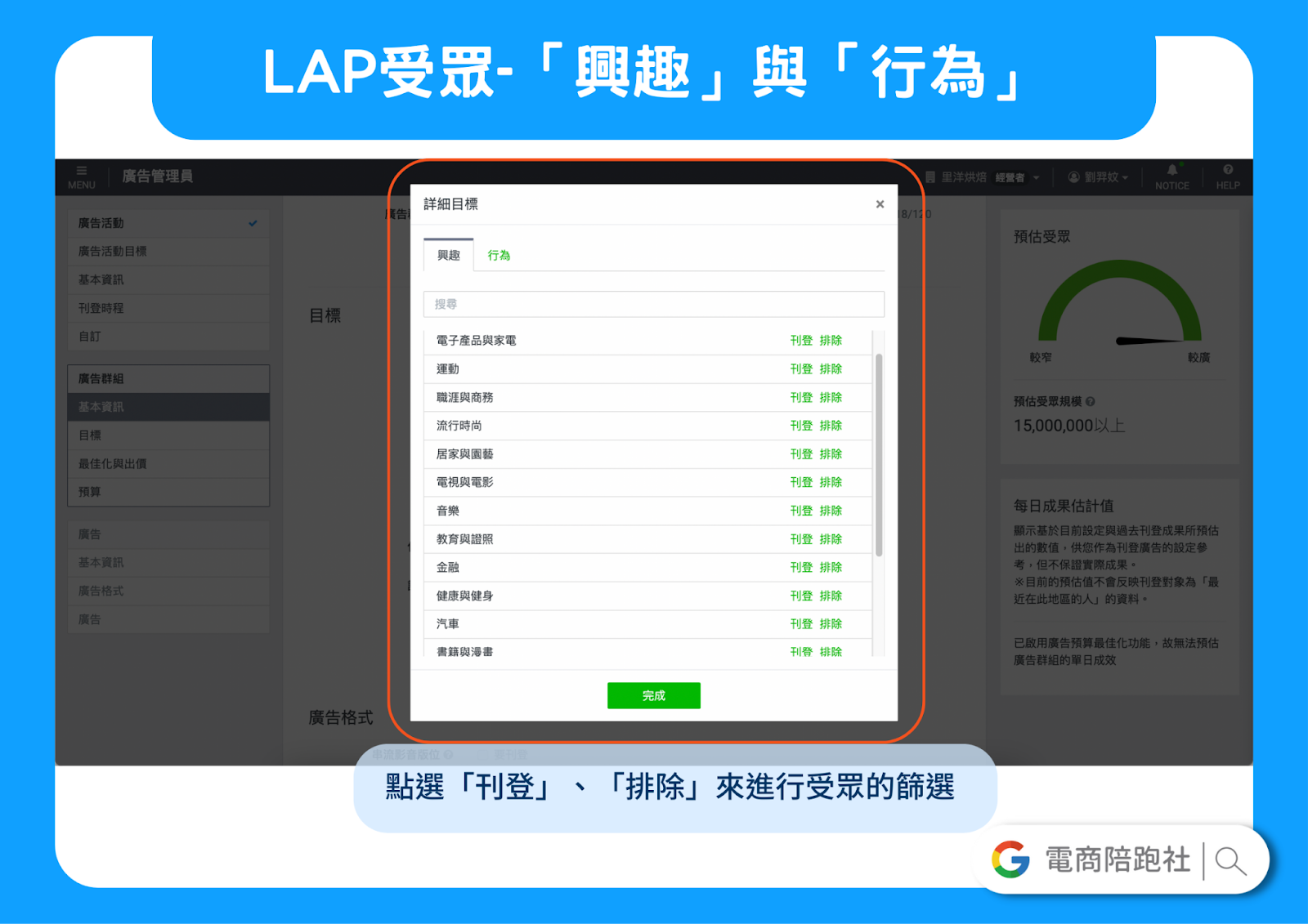 LAP 廣告受眾