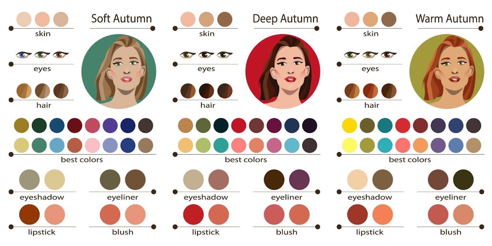 Find your perfect piece of jewellery with seasonal colour analysis