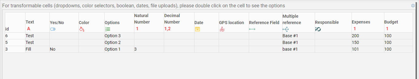 matrix data input