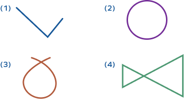 What Are Rectilinear Figures? Definition, Types, Examples, FAQs