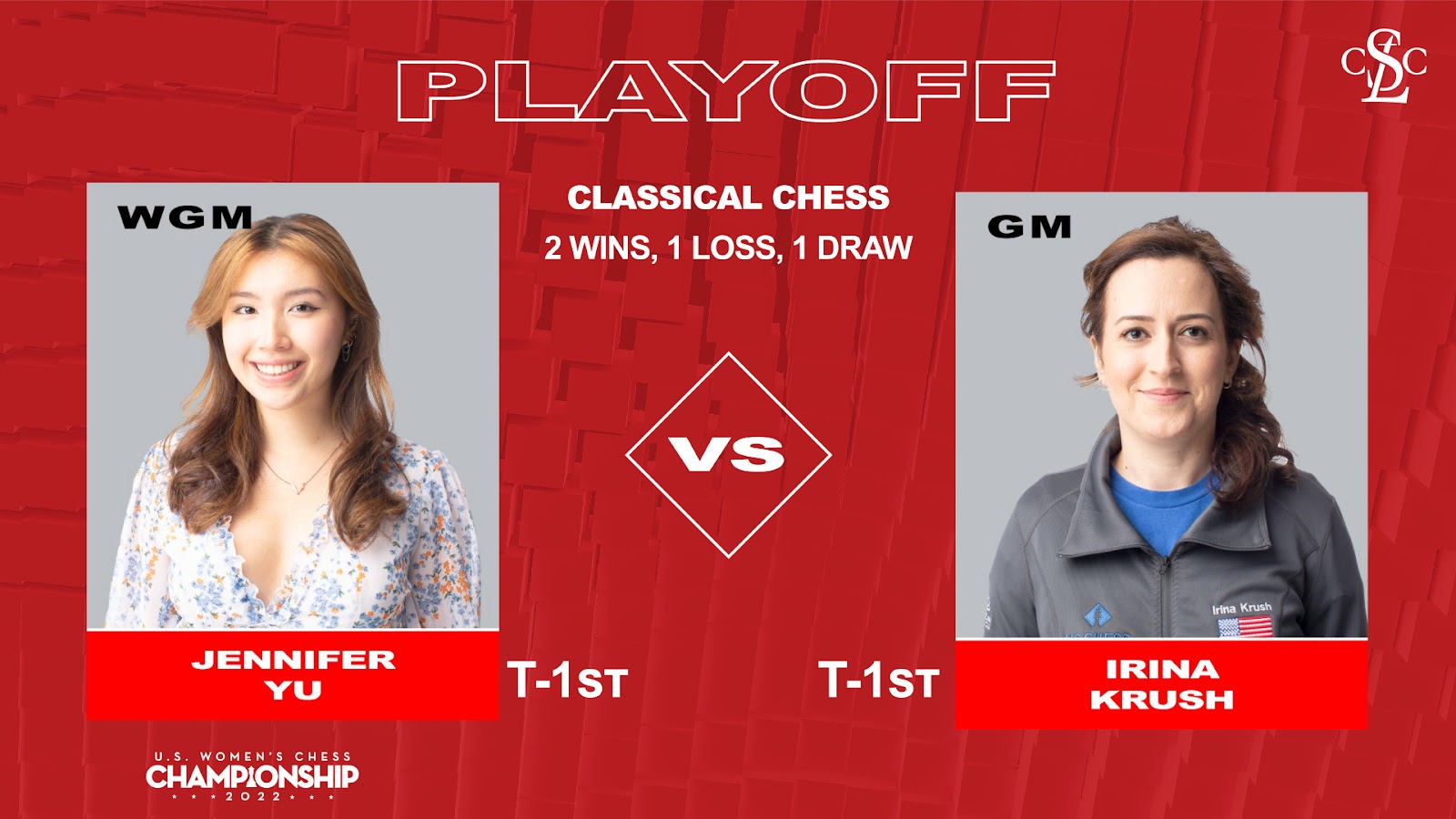 2022 U.S. WOMEN'S CHESS CHAMPIONSHIP - PLAYOFF RECAP