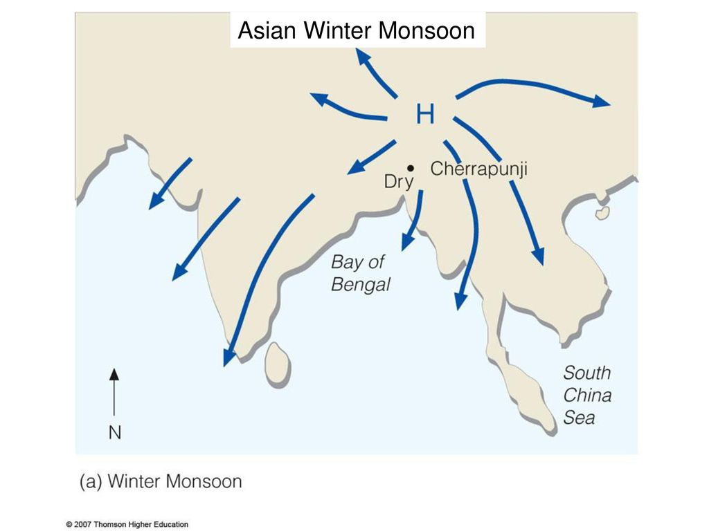 ASIAN MONSOON 
