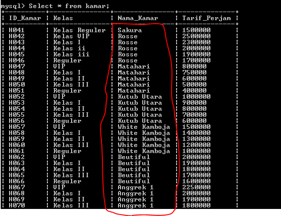 C:\Users\Aras\Documents\Tugas semester 1\Basis data\Tugas besar\7 Like, Order by, Grup By, Asc, Des\Order By\Order by 15.PNG