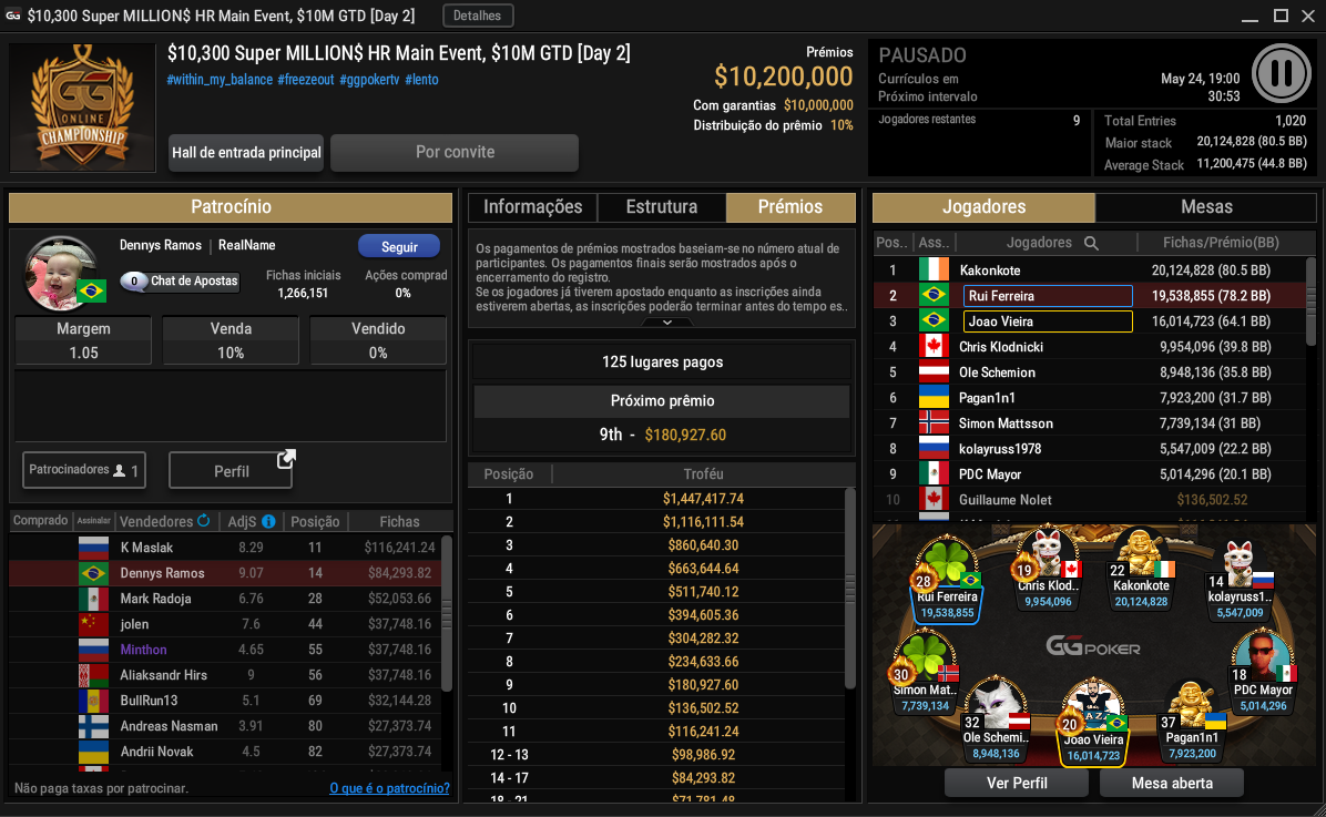 mesa final do $10.300 Super MILLION$ HR Main Event