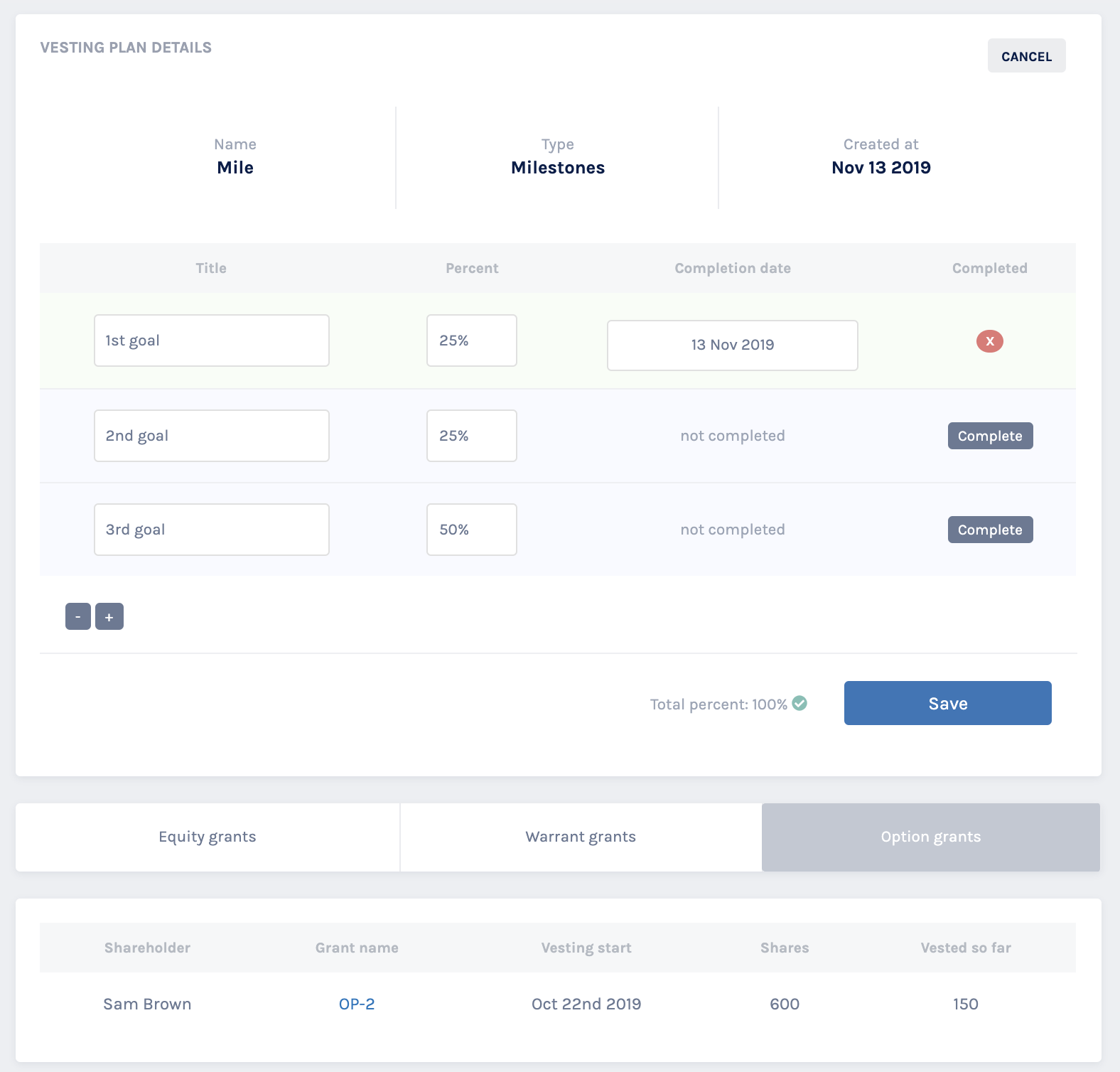 Vesting Plan Details 