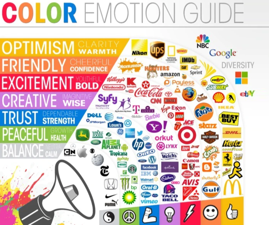 color emotion guide