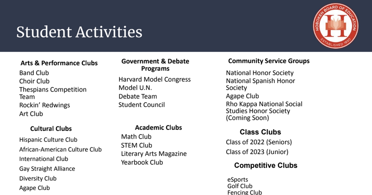 Student Activities Slides Oct 2021.pdf