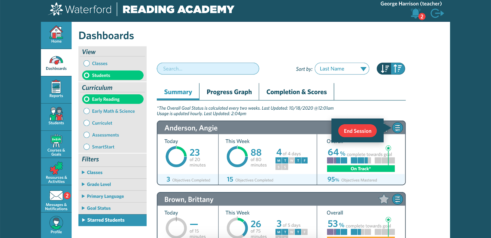 screenshot of student-level dashboards found in the dashboards tab