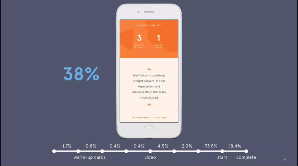 Hedspace - Design Research