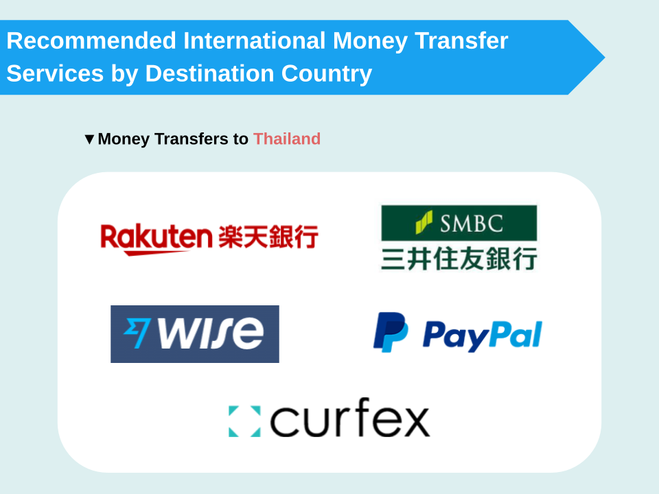 What is the Best International Money Transfer Service From Japan to Use for Studying Abroad or Traveling? Comparing Banks and Money Transfer Services