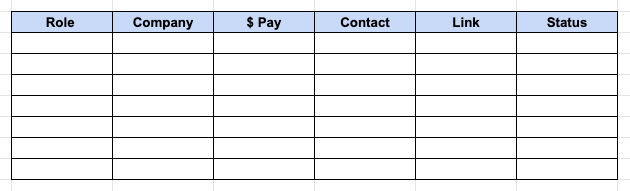 The freelance copywriting job tracking template download