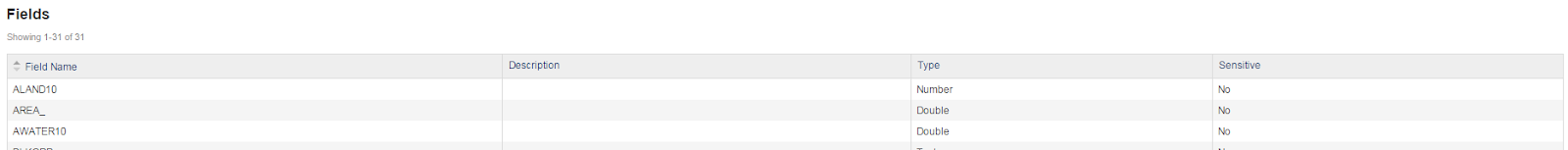 C:\Users\jen.johnson\Desktop\dataset fields.PNG