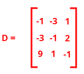 Determinante Secundário Primeira Incógnita