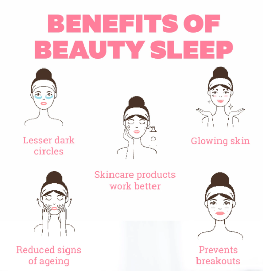 Benefits of beauty sleep 