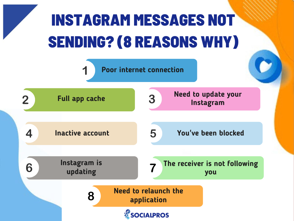 Reasons for Instagram messages not sending 