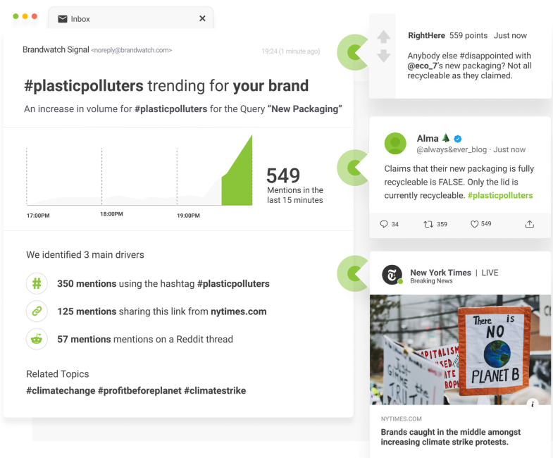 The example given by Brandwatch is about a trending hashtag: #plasticpolluters. They track how frequently this hashtag appears alongside mentions of your brand within the scope of the last few minutes, and topics related to it.