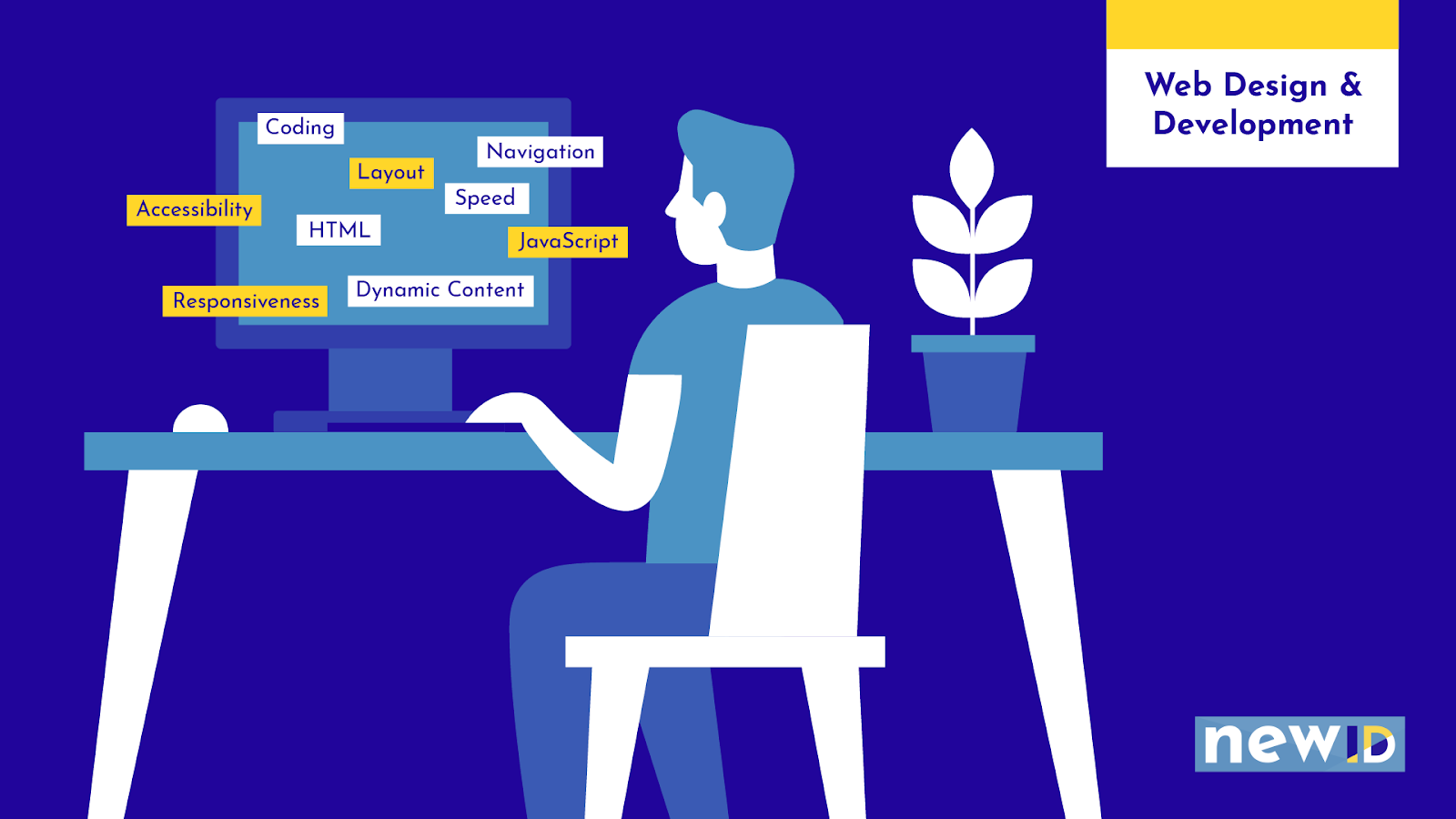 Web design & development illustration. An illustration of a man sitting at a computer, with website building terminology on the screen: coding; accessibility, HTML, responsiveness, layout, dynamic content, speed, navigation, JavaScript.
