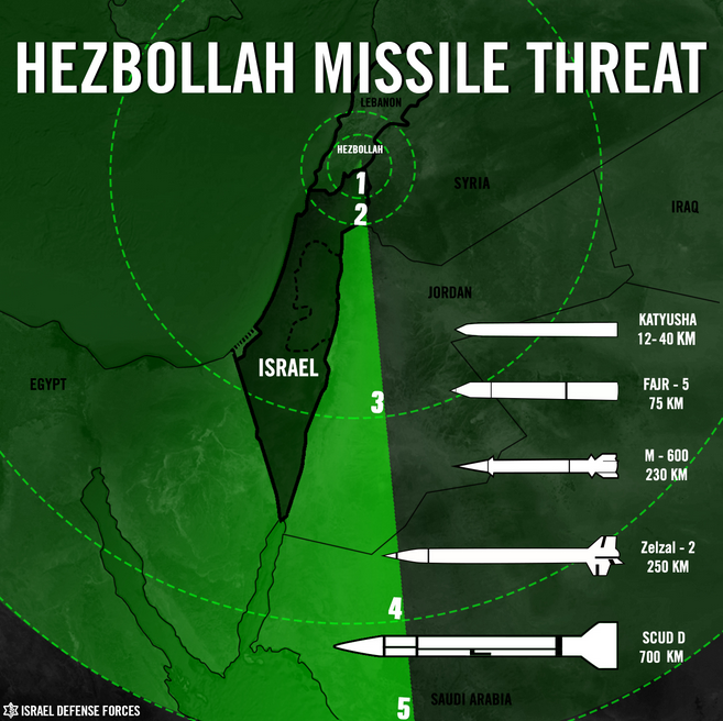  BLOOD MOONS PROPHECY UNFOLDS :Israel attacked on multiple fronts first time since 1967 war. WK5Kvtuufgwk0SVTkJvks3CjeYiBaVOB6LhK-vFfA1Z02fPMuYug_4EXPSTYilDySBzIiEtok32tGmadHX-jia-OouaaIQO-7NdsKgUkCViWwBjEAUxUXS4F8c8bChyjBg