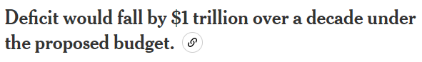 Headline: Deficit would fall by $1 trillion over a decade under the proposed budget.