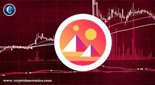 Decentraland Price Prediction 2021-2025: MANA $25 by the End of 2025