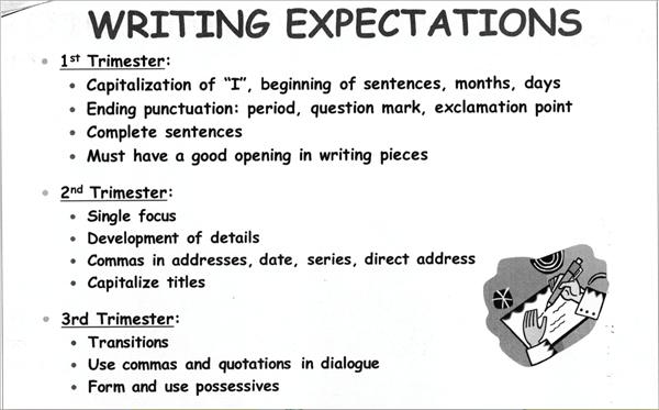 Writing Expectations
