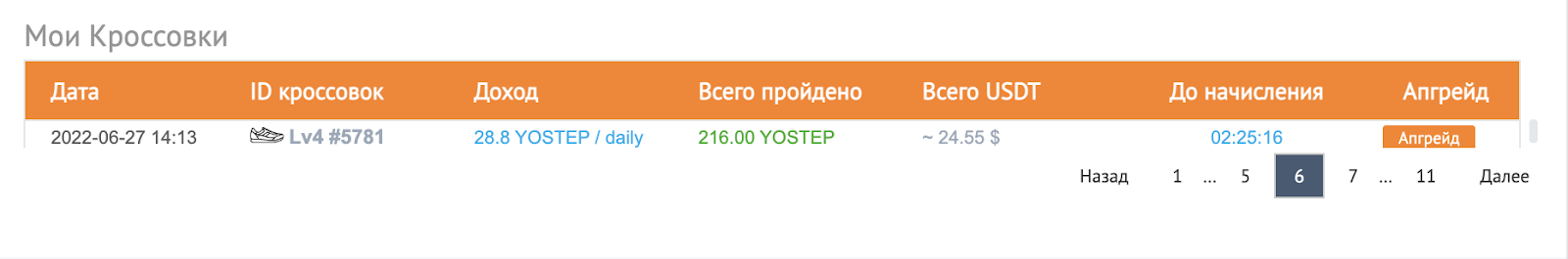 Виртуальные кроссовки YoStep с биржи Yobit